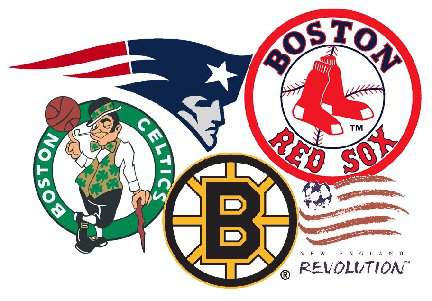 boston_sports_2sm765.jpg