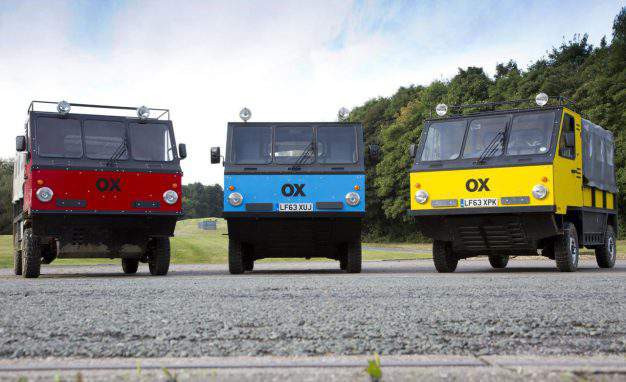 landscape-1473166872-global-vehicle-trust-ox-by-gordon-murray-4