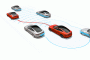 Tesla Autopilot sensor system