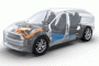 Toyota-Subaru electric vehicle platform