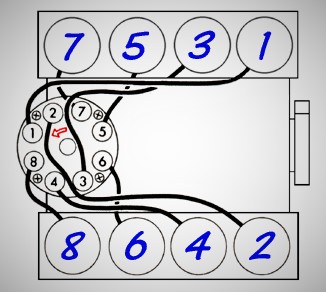 Pontiac 350 Firing Order