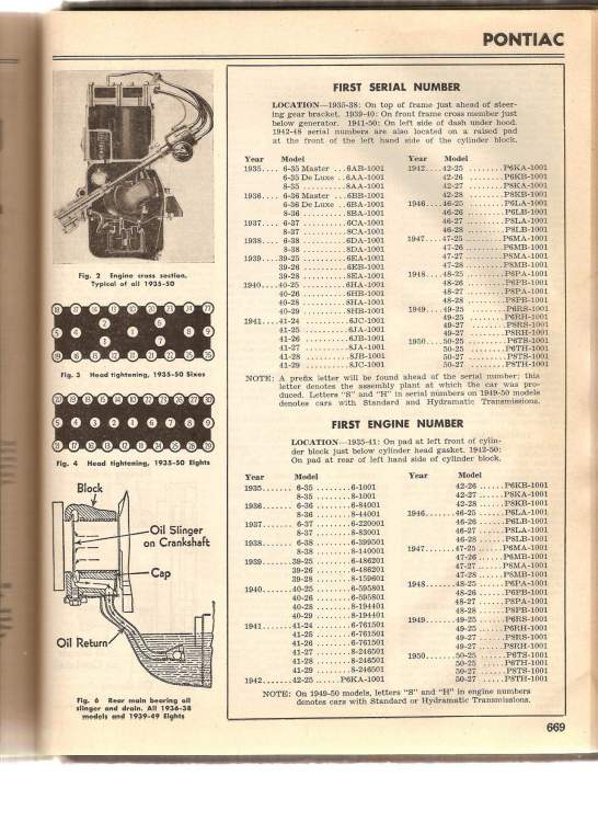1935 VIN Info.jpg