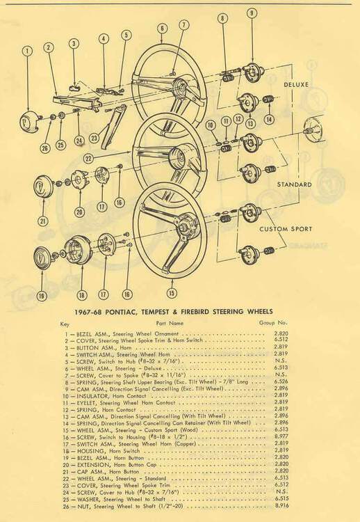 68 FB AT COLUMN WHEEL.jpg