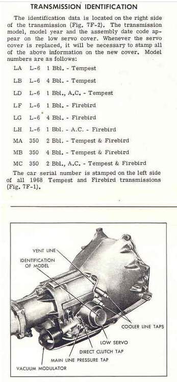 68 TRANS ID CODES.jpg