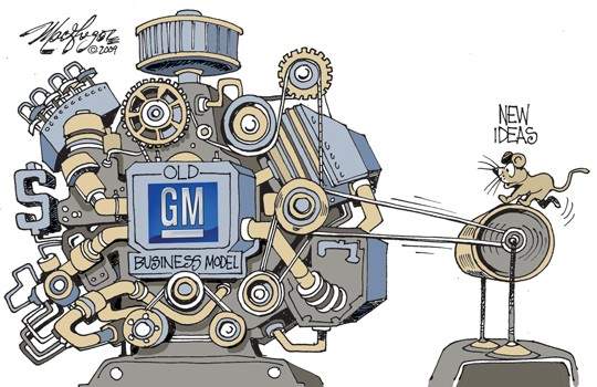 MGMT434GraphicBusinessModelMousePowered.jpg.f011752cb4ff143c2d57274fa683a0ec.jpg