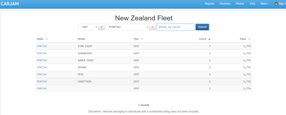 511891781_1957PontiacNZregistered.thumb.PNG.94c28e879eb6b74df32dcd28dbc0c617.PNG