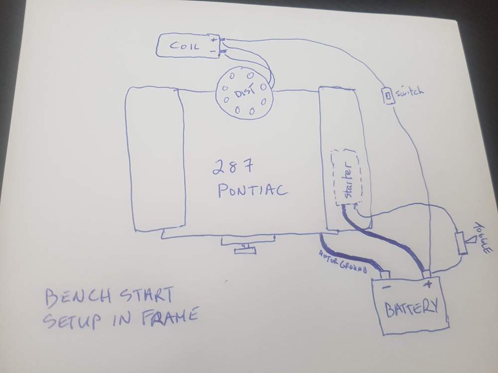 Bench start.jpg