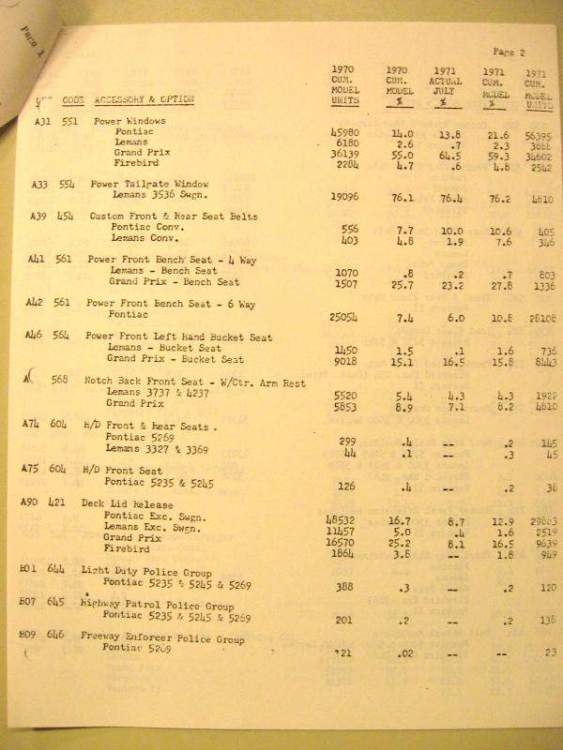 1970 & 71 Enforcer Production Numbers.jpg