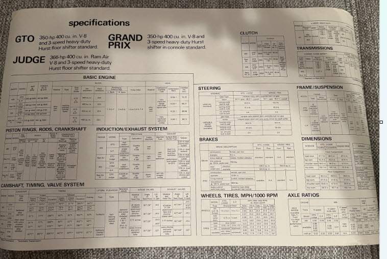 1970 Specifications.jpg