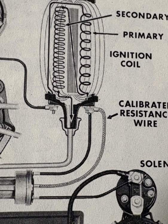 Shop Manual Diagram at Coil.jpg